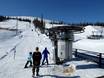 Norrbotten: Ski resort friendliness – Friendliness Dundret Lapland – Gällivare