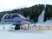 Nagelfluhkette: best ski lifts – Lifts/cable cars Balderschwang – Hochschelpen/Riedberger Horn