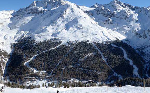 Suldental (Val di Solda): size of the ski resorts – Size Sulden am Ortler (Solda all'Ortles)