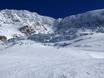 Saas Valley (Saastal): Test reports from ski resorts – Test report Hohsaas – Saas-Grund