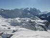 Uri Alps: Test reports from ski resorts – Test report Meiringen-Hasliberg