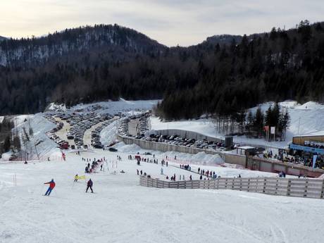 Dinaric Alps: access to ski resorts and parking at ski resorts – Access, Parking Kolašin 1450/Kolašin 1600