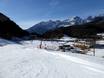 Ski resorts for beginners in the Skirama Dolomiti area of validity – Beginners Paganella – Andalo