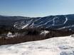 Northern Appalachian Mountains: size of the ski resorts – Size Stowe