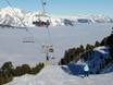 Lower Inn Valley (Unterinntal): Test reports from ski resorts – Test report Glungezer – Tulfes