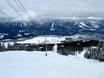 Columbia Mountains: size of the ski resorts – Size Revelstoke Mountain Resort
