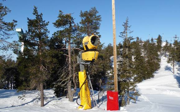 Snow reliability Northern Ostrobothnia (Pohjois-Pohjanmaa) – Snow reliability Ruka