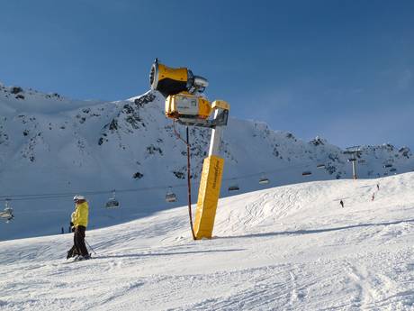 Snow reliability Davos Klosters – Snow reliability Parsenn (Davos Klosters)