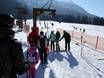 Spittal an der Drau: Ski resort friendliness – Friendliness Ankogel – Mallnitz