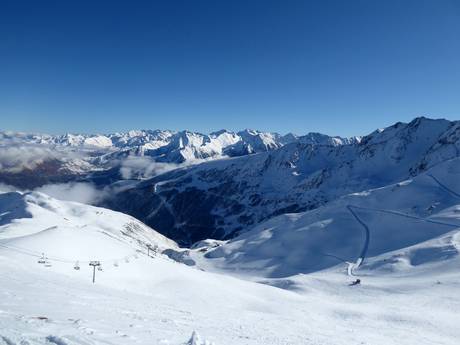 Midi-Pyrénées: size of the ski resorts – Size Saint-Lary-Soulan