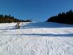 Ski resorts for beginners in Eastern Bavaria (Ostbayern) – Beginners Markbuchen/Predigtstuhl (St. Englmar)