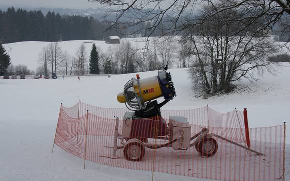 Snow reliability Bavarian Alpine Foreland – Snow reliability Beuerberg