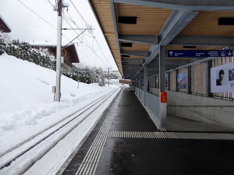 Jungfrau Region: access to ski resorts and parking at ski resorts – Access, Parking Kleine Scheidegg/Männlichen – Grindelwald/Wengen