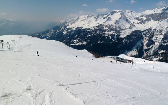 Biggest ski resort in the Bernese Alps – ski resort Crans-Montana