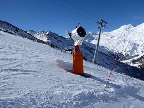 Snow reliability Pennine Alps – Snow reliability Hohsaas – Saas-Grund