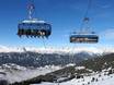 Tiroler Oberland (region): best ski lifts – Lifts/cable cars Hochzeiger – Jerzens
