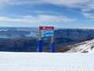 Australia and Oceania: orientation within ski resorts – Orientation Treble Cone