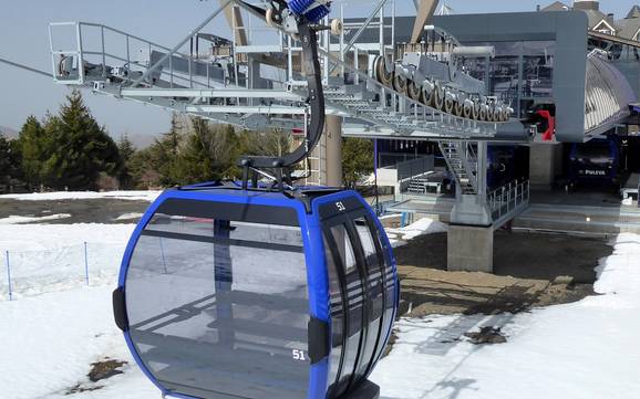Ski lifts Granada – Ski lifts Sierra Nevada – Pradollano