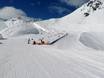 Family ski resorts Karwendel – Families and children Nordkette – Innsbruck