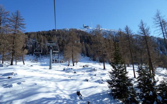 Tirol West: size of the ski resorts – Size Venet – Landeck/Zams/Fliess