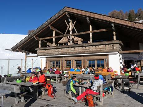 Huts, mountain restaurants  Bolzano and environs – Mountain restaurants, huts Reinswald (San Martino in Sarentino)