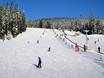Ski resorts for beginners in British Columbia – Beginners Sun Peaks