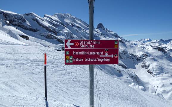 Engelbergertal (Engelberg Valley): orientation within ski resorts – Orientation Titlis – Engelberg