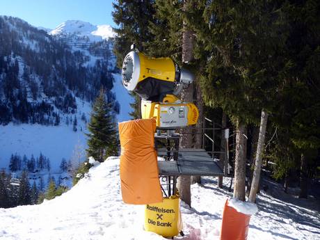 Snow reliability Salzburger Sportwelt – Snow reliability Zauchensee/Flachauwinkl