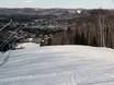 Laurentides: Test reports from ski resorts – Test report Sommet Saint-Sauveur