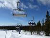 Dalarna County: best ski lifts – Lifts/cable cars Idre Fjäll