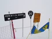 Slope sign-posting in detail