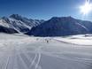 Ski resorts for beginners in the District of Bludenz – Beginners Gargellen