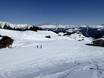 Plessur Alps: Test reports from ski resorts – Test report Grüsch Danusa