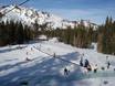 Family ski resorts California – Families and children Palisades Tahoe