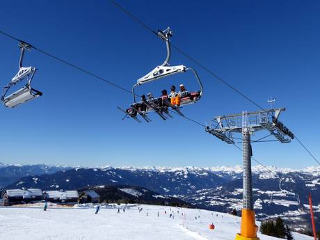 Ski lifts Feldkirchen – Ski lifts Gerlitzen