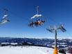 Feldkirchen: best ski lifts – Lifts/cable cars Gerlitzen