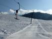 Ski lifts Breisgau-Hochschwarzwald – Ski lifts Windeck – Hinterzarten
