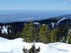 Western Canada: Test reports from ski resorts – Test report Mount Seymour