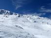 Ski resorts for advanced skiers and freeriding Southeastern Europe (Balkans) – Advanced skiers, freeriders Mount Parnassos – Fterolakka/Kellaria