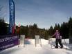 Snow parks Romandy (Romandie) – Snow park Les Portes du Soleil – Morzine/Avoriaz/Les Gets/Châtel/Morgins/Champéry