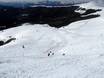 Ski resorts for advanced skiers and freeriding Dinaric Alps – Advanced skiers, freeriders Kolašin 1450/Kolašin 1600