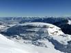 St. Gallen: size of the ski resorts – Size Wildhaus – Gamserrugg (Toggenburg)