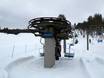Northern Finland: best ski lifts – Lifts/cable cars Ounasvaara – Rovaniemi