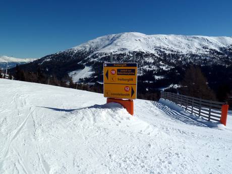 Upper Mur Valley (Oberes Murtal): orientation within ski resorts – Orientation Katschberg