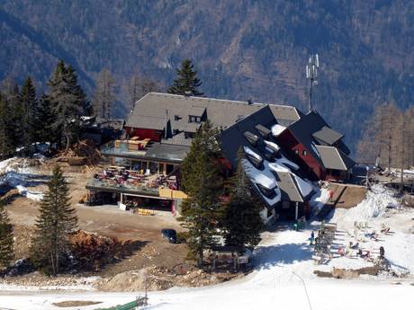 Gorenjska (Upper Carniola): accommodation offering at the ski resorts – Accommodation offering Krvavec