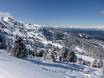 Val di Fiemme: size of the ski resorts – Size Alpe Cermis – Cavalese