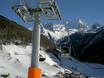 Ski lifts Tauferer Ahrntal (Valli di Tures e Aurina) – Ski lifts Rein in Taufers (Riva di Tures)