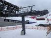 Ski lifts Beskids – Ski lifts Beskid Sport Arena (Szczyrk)