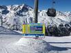 Ötztal: orientation within ski resorts – Orientation Gurgl – Obergurgl-Hochgurgl
