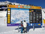 Exemplary orientation board in the ski resort
